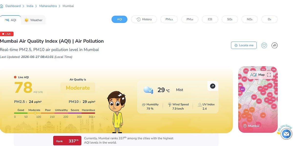 Mumbai Weather Update: City Wakes Up To Clear Skies, Mild Winds After 2 Days Of Reduced Rain Activity; Yellow Alert Continues
